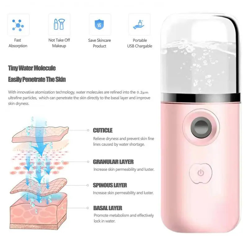 Nano Mister Mini Facial Steamer For Eyelash Extensions Skin Care Face